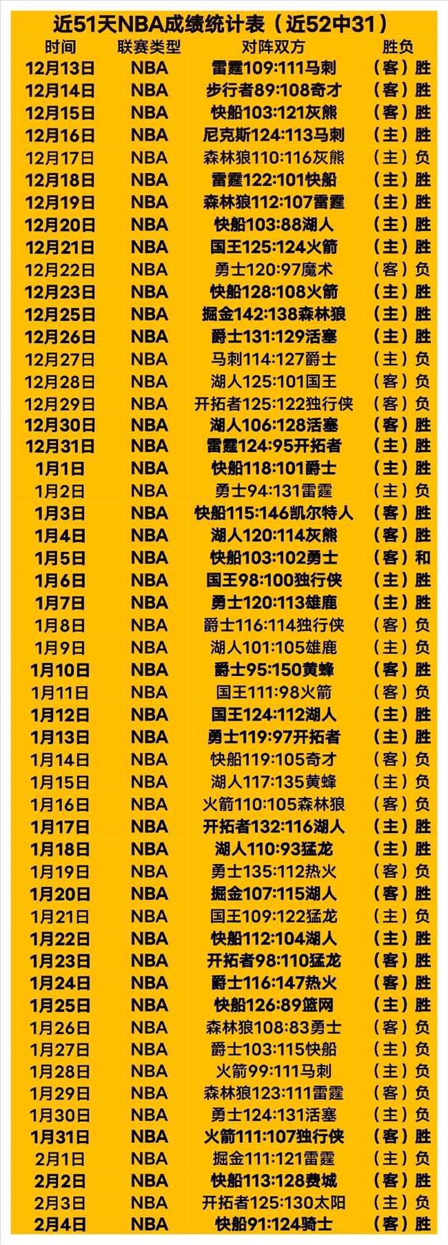 哪吒,观影引发热,西安嘉好住,中国体彩,中国竞猜官网,中国体育竞猜平台,中国足球宾果彩票网