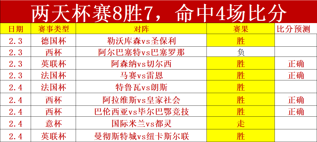 羽超总决赛,周末即将开,独家专访巨,中国体彩,中国竞猜官网,中国体育竞猜平台,中国足球宾果彩票网