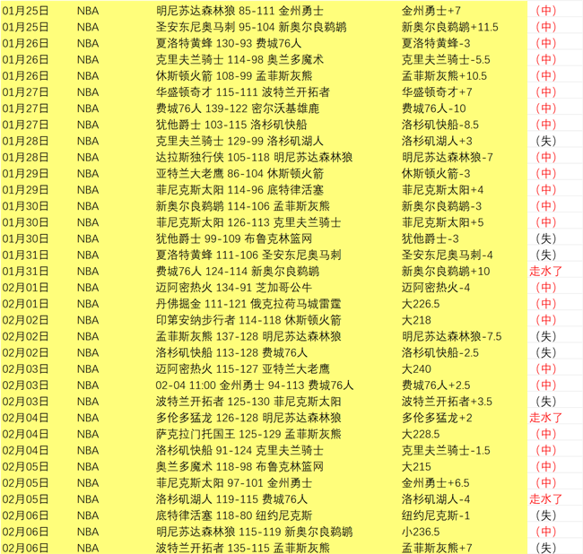 卡拉菲奥里,追求多面手,热衷精通中,中国体彩,中国竞猜官网,中国体育竞猜平台,中国足球宾果彩票网