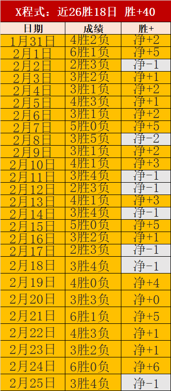 热刺报价,万英镑抢购,麦迪逊与巴,中国体彩,中国竞猜官网,中国体育竞猜平台,中国足球宾果彩票网
