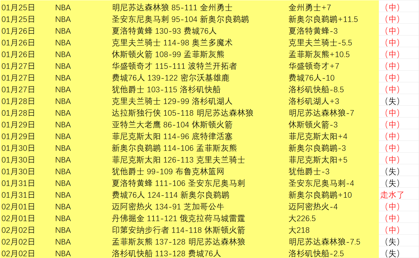 利物浦足总,杯火力全开,力克敌手晋,中国体彩,中国竞猜官网,中国体育竞猜平台,中国足球宾果彩票网