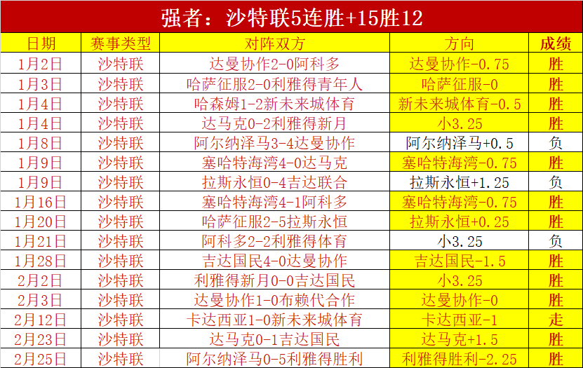 利物浦足总,杯火力全开,力克敌手晋,中国体彩,中国竞猜官网,中国体育竞猜平台,中国足球宾果彩票网